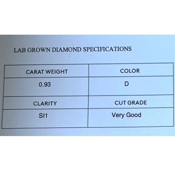 0.93kt LAB-GROWN DIAMOND Engagement Ring Solitaire Emerald Blue Nile 14k GOLD - Picture 10 of 11